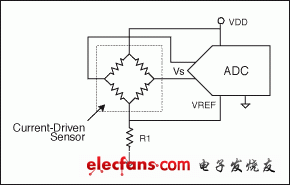 圖5. 此電路采用電流驅動傳感器，但無需電流源和電壓參考
