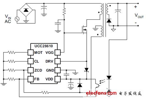 圖2 級聯與MOSFET連接 的控制器大大降低了啟動電阻損耗