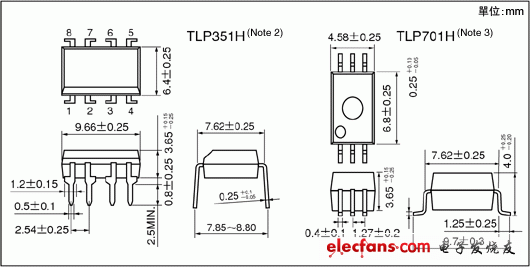 IGBT柵極驅(qū)動(dòng)器光電耦合器封裝尺寸說(shuō)明圖: TLP351H, TLP701H。