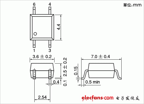 低LED觸發(fā)電流的光控繼電器封裝尺寸說明圖: TLP173A.