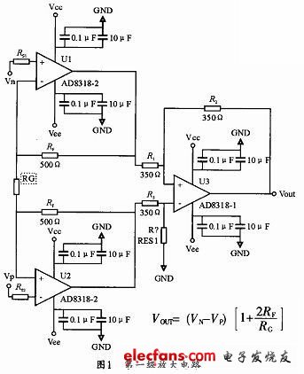 ADA4817構(gòu)成的差分放大電路