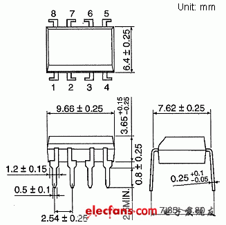 IGBT/MOSFET柵極驅動耦合器輪廓說明圖: TLP352.