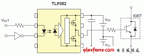 IGBT/MOSFET柵極驅動耦合器電路實例說明圖: TLP352.