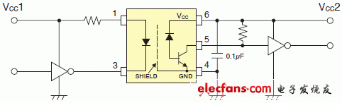 保證在110度條件下運(yùn)行的3.3V/5V驅(qū)動(dòng)高速邏輯IC耦合器電路實(shí)例說(shuō)明圖: TLP2309.