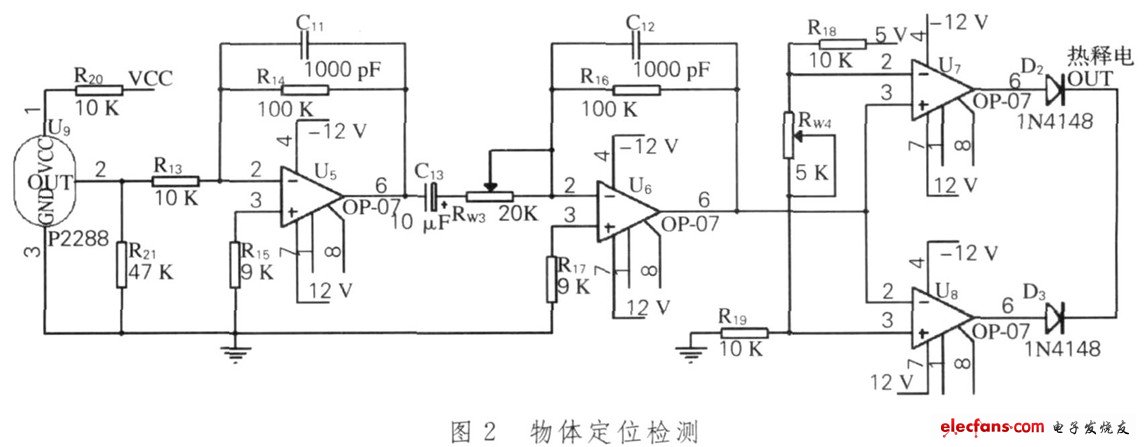 物體定位檢測(cè)電路圖