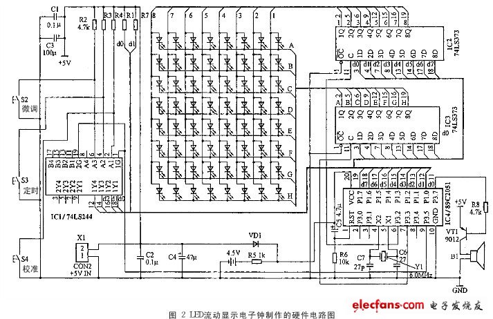 電子制作:LED流動顯示電子鐘