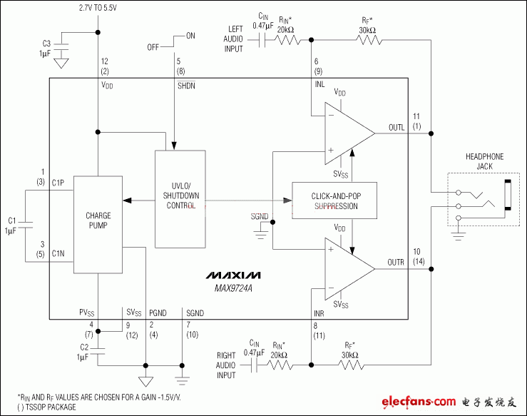 基于MAX9724的立體聲耳機放大器電路