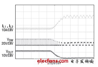 LT3759 DC/DC控制器設(shè)計要點（電子工程專輯）