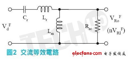 C利用全波橋式整流或變壓器中央抽頭整流型式與輸出濾波電容