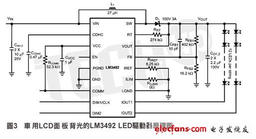 電流調節器設計應能減少調節電流，以限制浪涌條件下的功率損耗程度