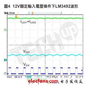 建議使用的電路設計和測量結果