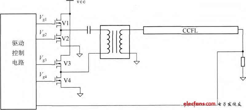 圖7全橋驅(qū)動(dòng)電路采用四只N溝道場(chǎng)效應(yīng)管