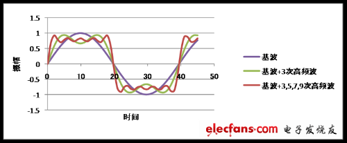 noize_20101228_kan_02_2.png