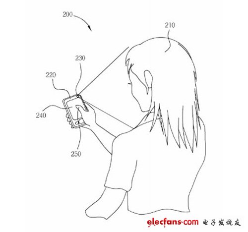 HTC被授予智能手機(jī)面部解鎖專利權(quán)
