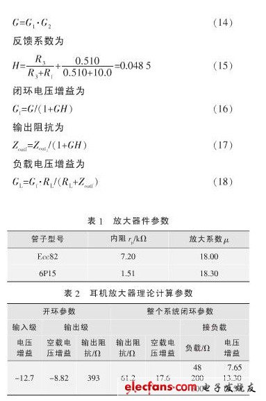 高保真耳機(jī)放大器設(shè)計(jì)方案