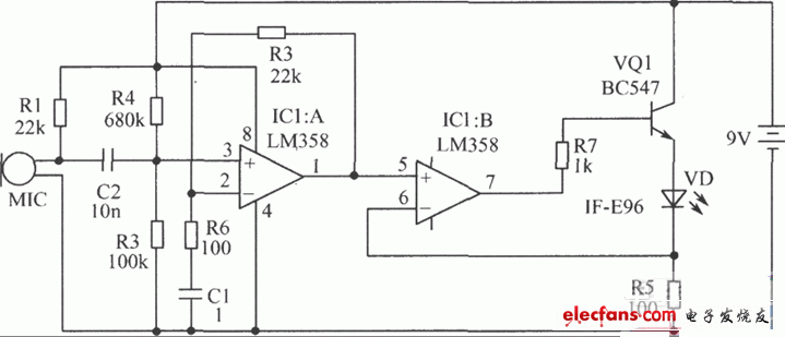 發(fā)射器電路板