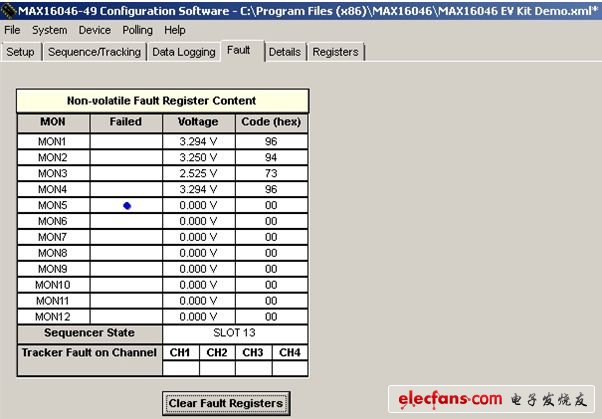 圖 4. MAX16046EVKIT故障表，GUI顯示了MON5故障條件在EEPROM內部的記錄。
