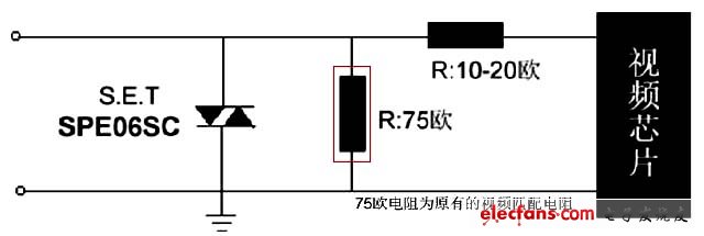 《國際電子商情》