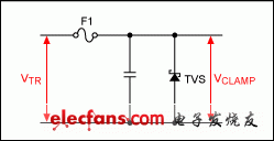 圖1。 瞬態(tài)電壓保護電路使用謹慎組件。