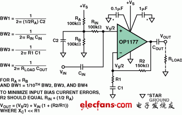 Analog Devices:單電源同相輸入放大器電路正確的電源退耦方案。中頻增益=1+R2/R1