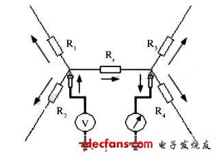 無隔絕技術(shù)測量電路