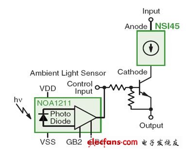 圖3：NSI45應用電路