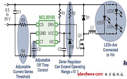 圖5：NCL30100 LED驅動器控制器電路