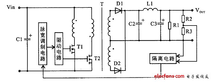 圖1  雙驅動推挽變換器電路原理