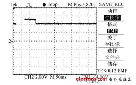 圖18 未加抑制裝置、電壓暫降20% 時的波形