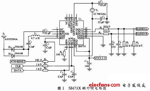 S1473X的外圍電路