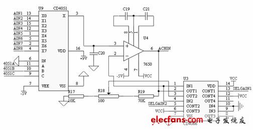 信號調理電路