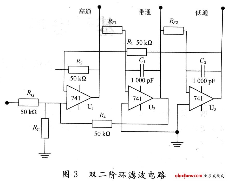 具體電路