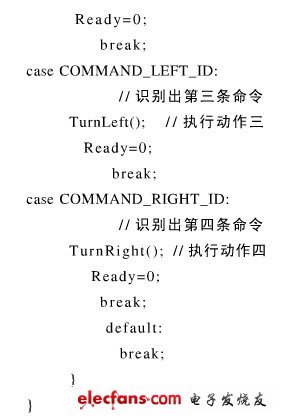 部分程序源代碼