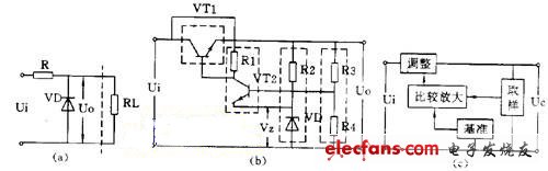 穩壓管并聯穩壓電路