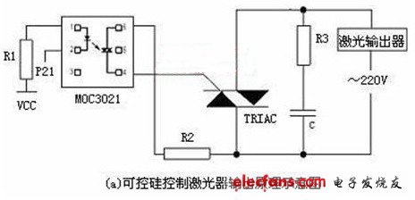 可控硅控制輸出單元原理圖