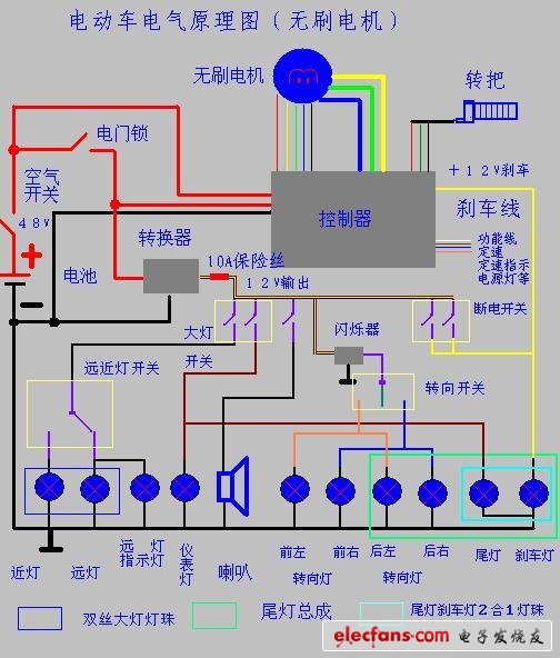 電動車電氣原理圖(無刷電機(jī))