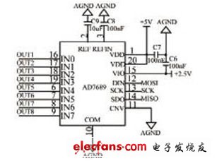 圖3 A/D轉換電路