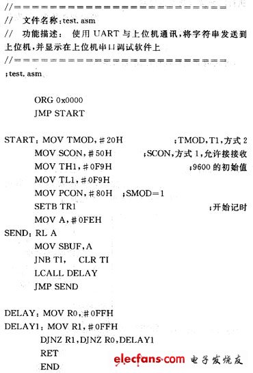 串口數據發送程序