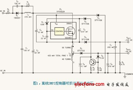 使用單片SMPS控制器，如STMicroelectronics公司的Viper22A （即IC1），在88V~265V的交流線路電壓范圍內(nèi)提供高達(dá)3.3W的雙電壓穩(wěn)壓電源