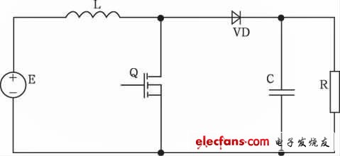 圖1 功率變換器主電路