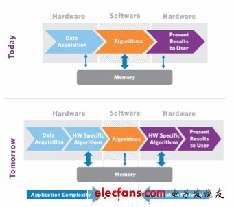 newmaker.com