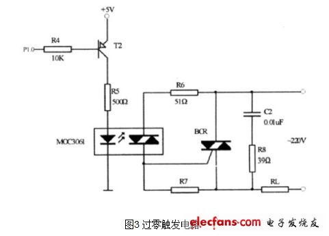 雙向可控硅過零觸發電路的設計