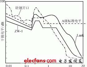 Yz5.gif (7133 字節)