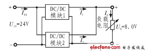 圖1 關(guān)聯(lián)供電系統(tǒng)框圖