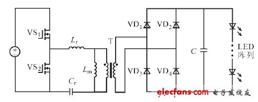 圖1 半橋LLC 諧振變流器電路拓撲