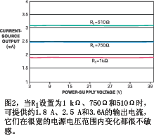 在電源電壓很寬范圍內