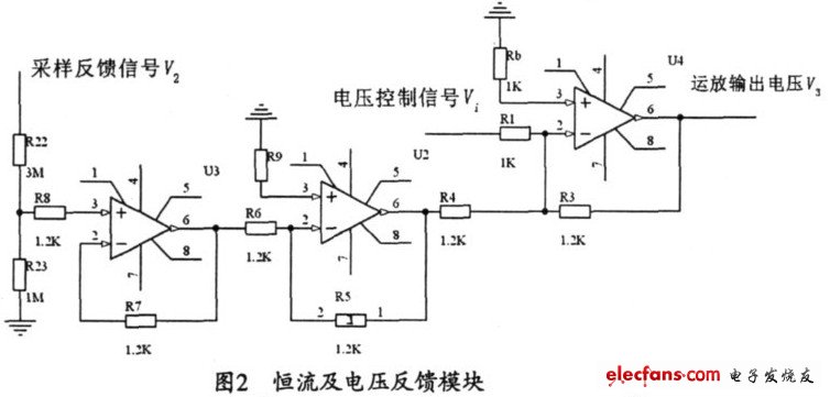 圖2 恒流及電壓反饋模塊