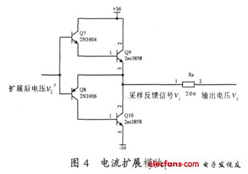 圖4 電流擴(kuò)展模塊