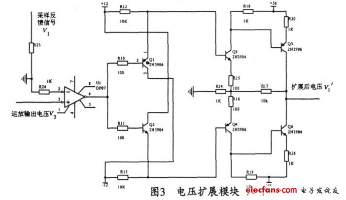 圖3 電壓擴(kuò)展模塊