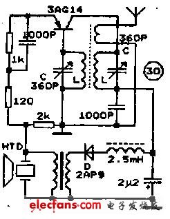 30個(gè)“無電源收音機(jī)”電路-適合剛剛接觸電子技術(shù)的折騰